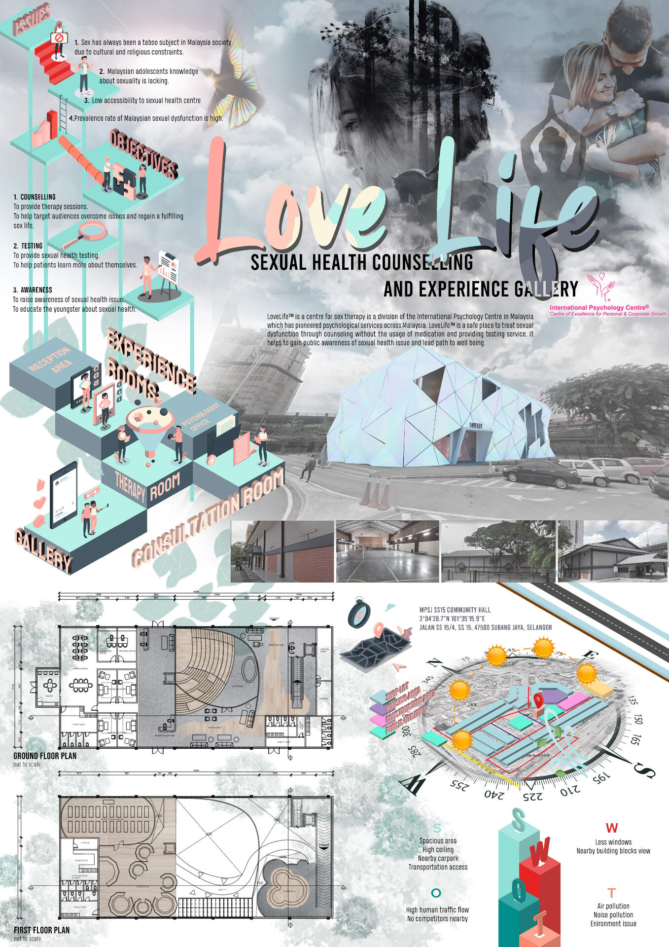 Presentation Board 1